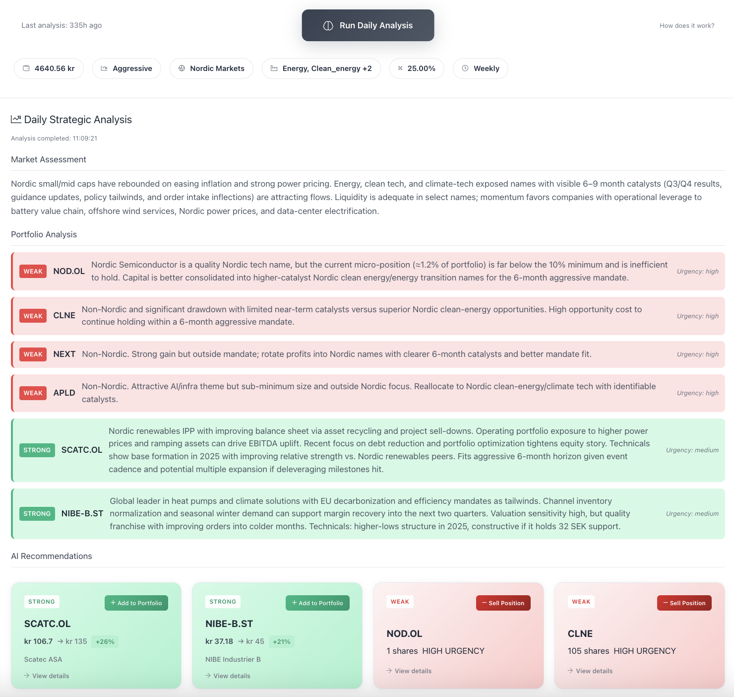 AI Portfolio Analysis
